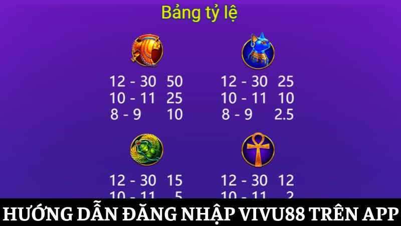 Thông tin cơ bản về siêu phẩm Nổ hũ nữ hoàng Ai Cập Rwin