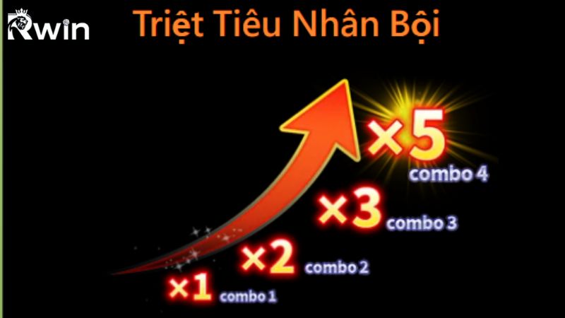 Luật chơi cơ bản về siêu phẩm Super Ace nổ hũ Rwin
